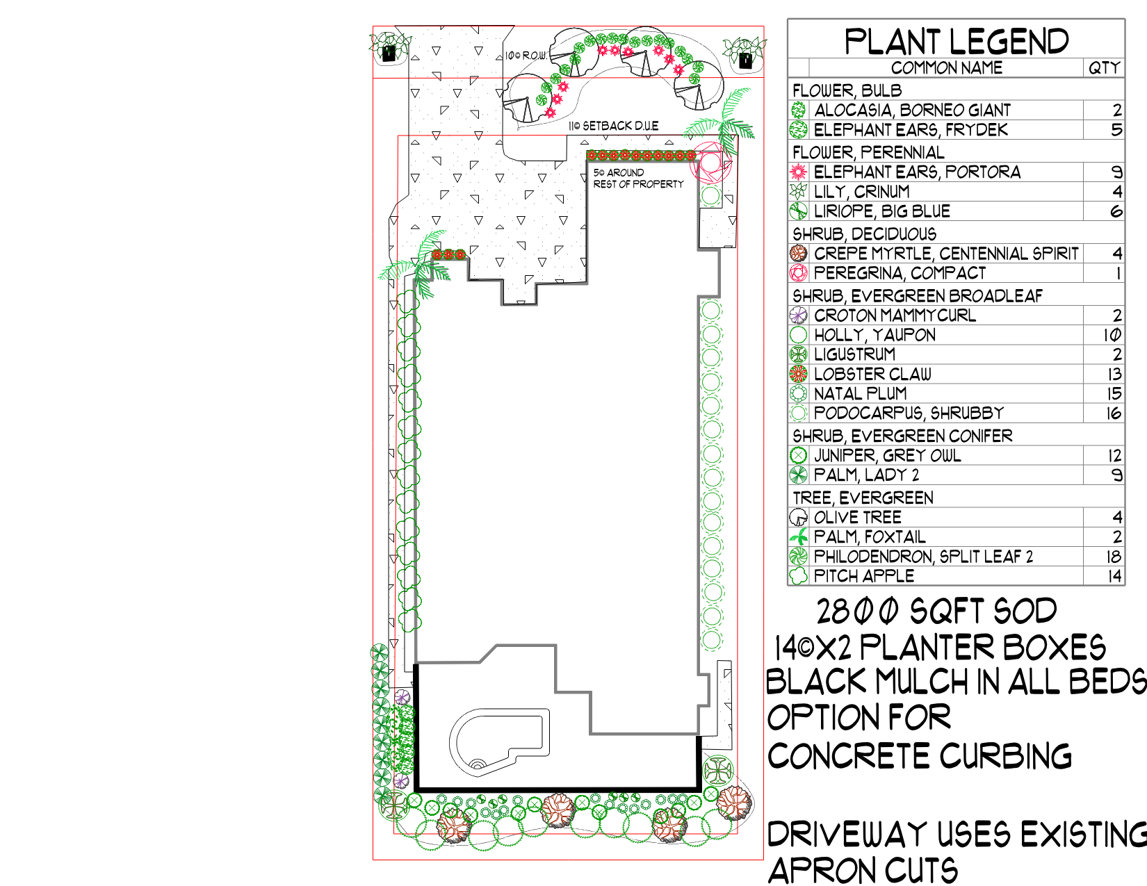 Landscape design plan with plant legend, bed layouts, and sod measurements